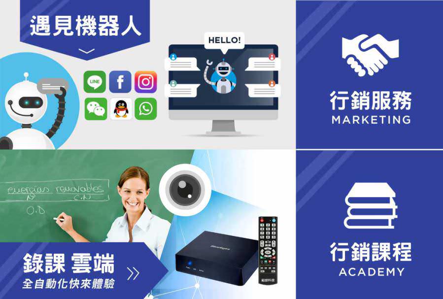 LINE 官方帐号图文选单设计