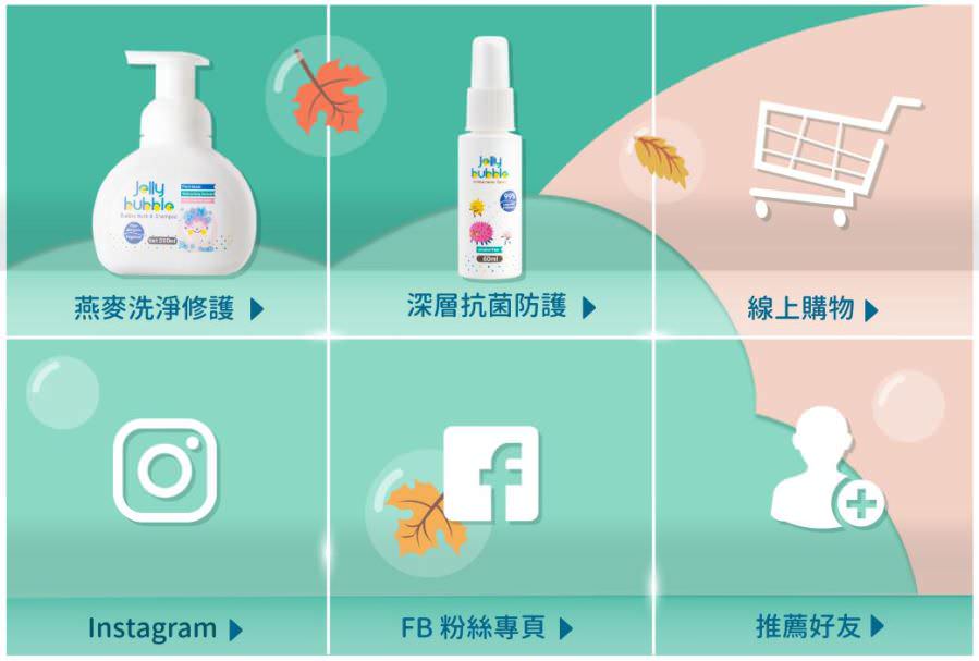 LINE 官方帐号图文选单设计