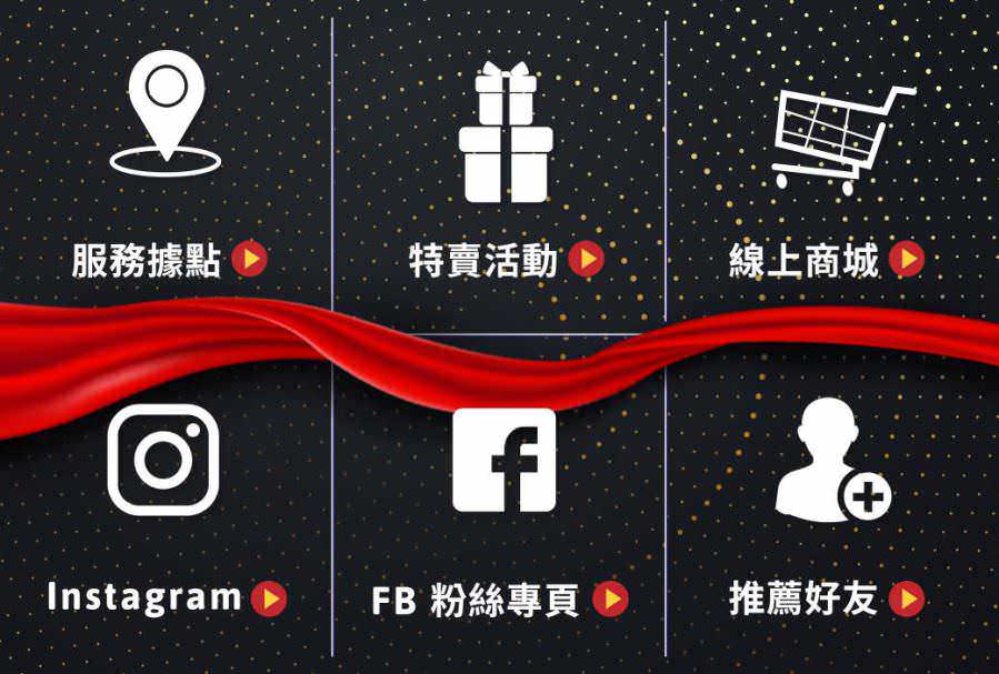 LINE 官方帐号图文选单设计