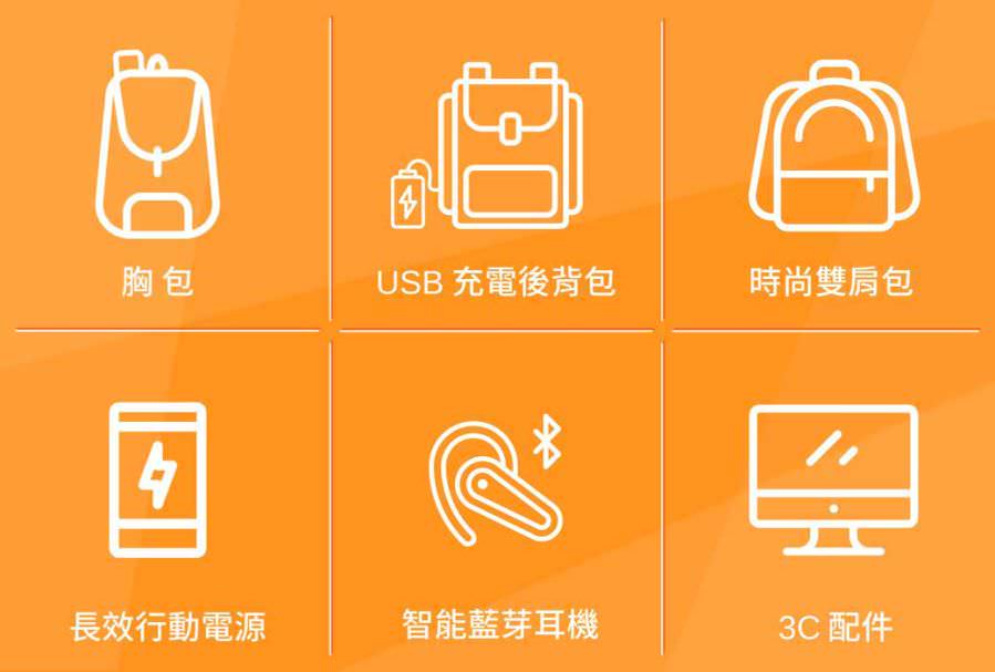 LINE 官方帐号图文选单设计